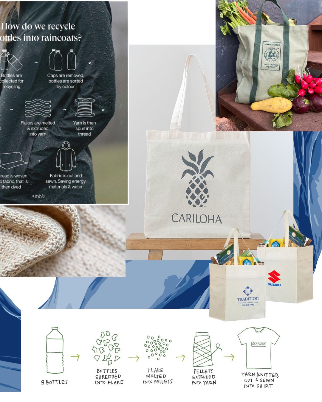 Bamboo, Hemp, Recycled PET and Organic Cotton Pros & Cons of Popular Eco-Friendly Bag Materials